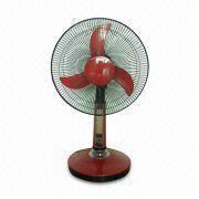 Rechargeable Fan Manufacturers