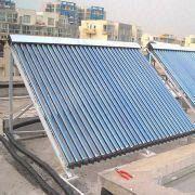 Solar Collectors Manufacturers