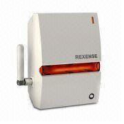 Wireless Indoor Alarm Manufacturers