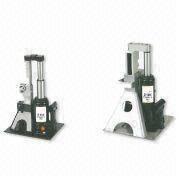 Hydraulic Jacks Manufacturers