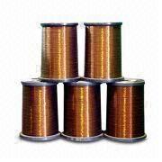 Aluminum Round Wire Manufacturers