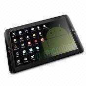 Tablet Phone Manufacturers