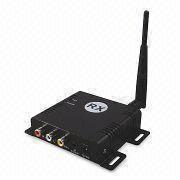 Audio/Video Sender Manufacturers