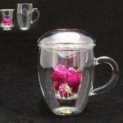 Glassware Manufacturers