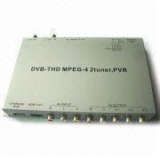 Car DVB-T TV Receivers Manufacturers