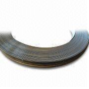 Edge Banding Manufacturers