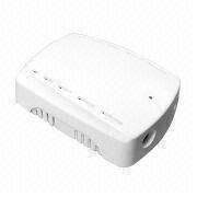 Wireless Ammonia Gas Detector Manufacturers