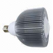 LED PAR Light Manufacturers