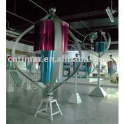 Windmill Generator Manufacturers