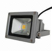 LED Floodlight Manufacturers