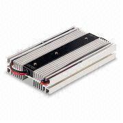 DC-DC Converter Manufacturers