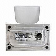 Injection Molding Manufacturers