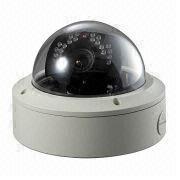 Outdoor Dome Camera Manufacturers