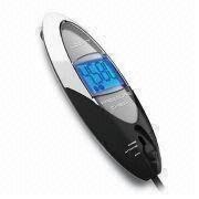 Tire Pressure Gauge Manufacturers
