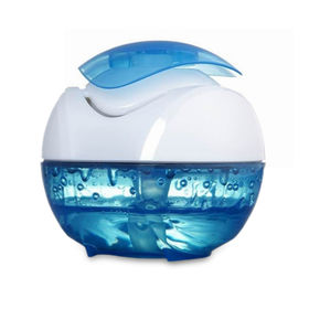 Air Purifier Manufacturers