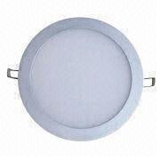 LED Panel Light Manufacturers