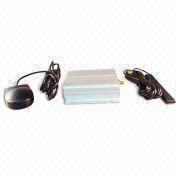 Integrated Security System Manufacturers