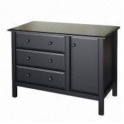 Changing Table Manufacturer