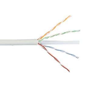 Buy Cmp Plenum Rated Cable In Bulk From China Suppliers