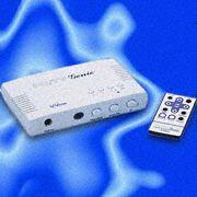 Pure Hardware Computer to Video System Converter Manufacturers
