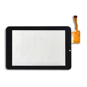Touch Panel Manufacturers
