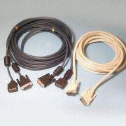 Reliable DVI Cable Manufacturers