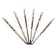 Oral and Rectal Clinical Thermometers from China (mainland)