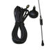Mount Antenna from Taiwan