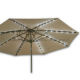 Umbrella from China (mainland)