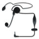 Two-way Radio Headset from China (mainland)