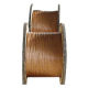 Aluminum Wire from China (mainland)