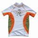 UV Swimwear from China (mainland)