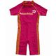 UV Swimwear from China (mainland)