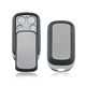 Remote Controllers from Hong Kong SAR