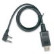 Cable from China (mainland)