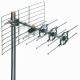 Antenna from China (mainland)