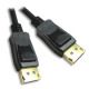 DisplayPort Cable from China (mainland)