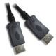 DisplayPort Cable from China (mainland)