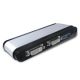 DVI Splitter from China (mainland)