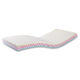 Mattress from China (mainland)