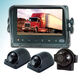 Rear-view System from China (mainland)