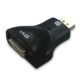 HDMI Adapter from China (mainland)
