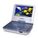 Portable DVD Player from China (mainland)