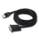 HDMI Adapter from China (mainland)