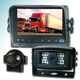Car Rear-view System from China (mainland)