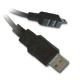 USB Cable from China (mainland)