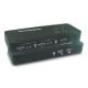 Multi-function KVM Switch from China (mainland)