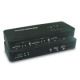 Multi-function KVM Switch from China (mainland)