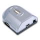 USB Port Hub from China (mainland)