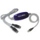 USB Connector from China (mainland)